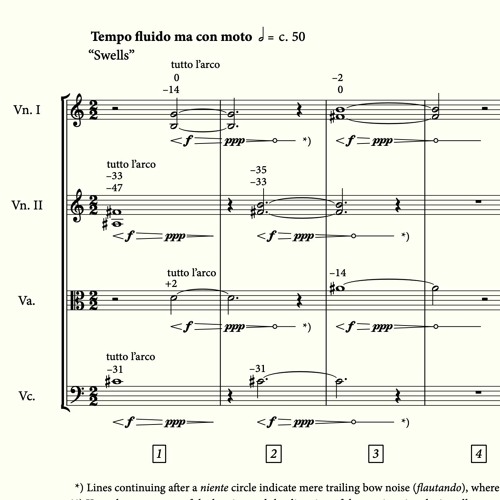 String Quartet No. 2 “Three Busy Monsters” (2023)