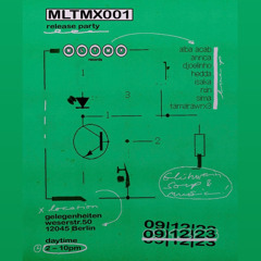 dJoelinho • MLTMX001-Release Party @Gelegenheiten