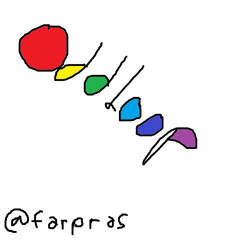 frederic - Oddloop (Instrumental Cover)