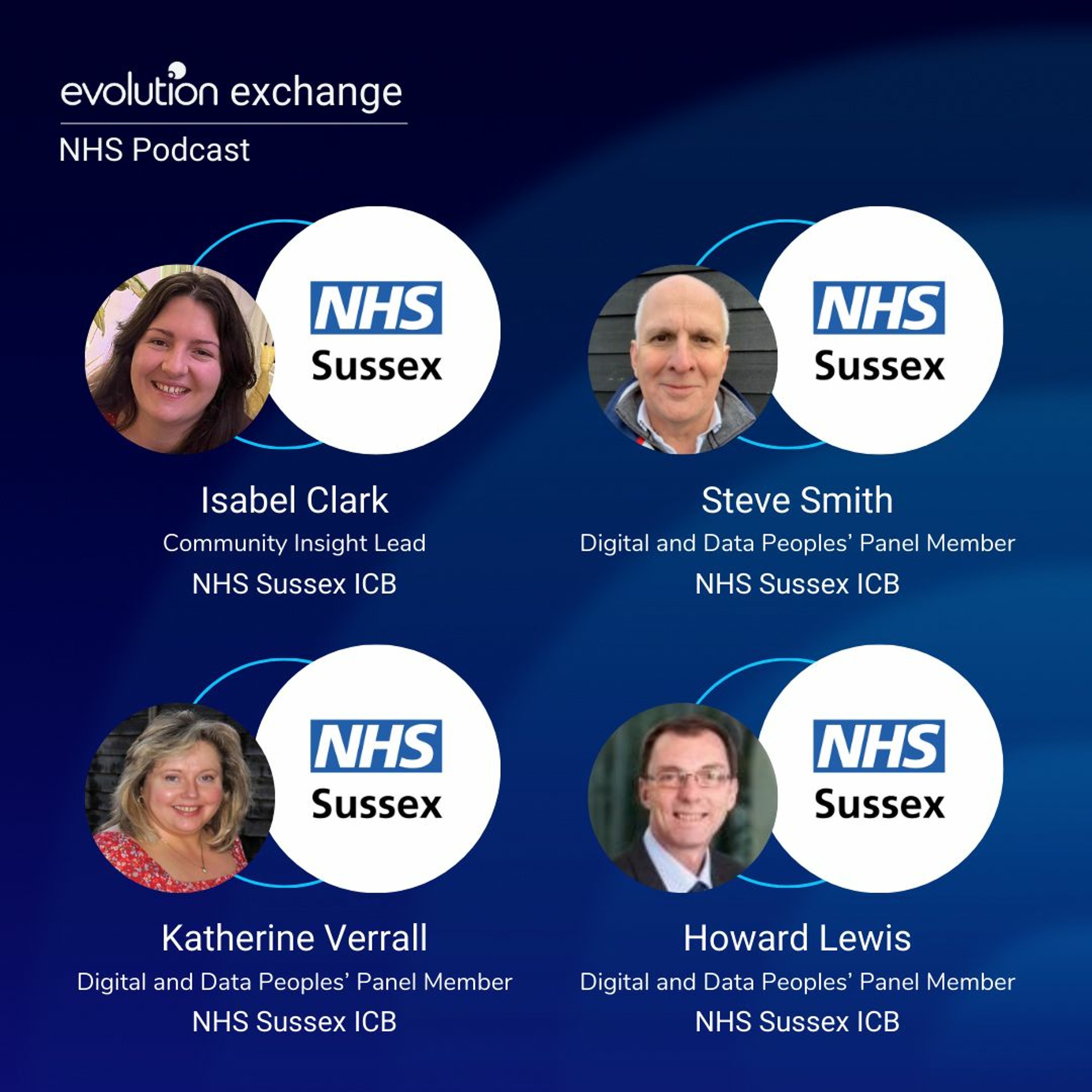Evolution Exchange Digital Health Podcast
