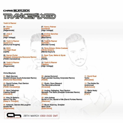 TranceFixed 065 with guests Yoshi & Razner
