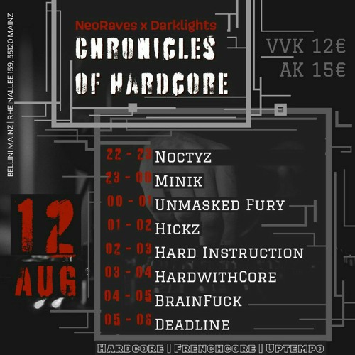 Chronicles Of Hardcore 12.08.22 BrainFuck Uptempo Mix