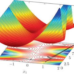 ˚ʚ♡ɞ˚ Stay Fly - Three Six Mafia x Wisin & Yandel ˚ʚ♡ɞ˚