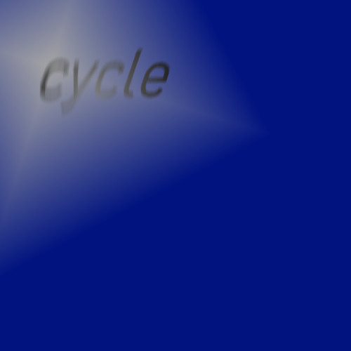cycle