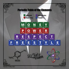 Money Power & Respect Freestyle