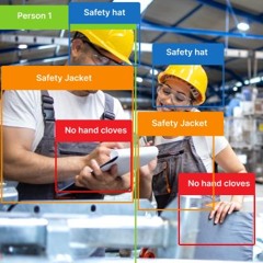 Powerful PPE Detection: How Computer Vision AI Proves Beneficial in Automotive Parts Manufacturing