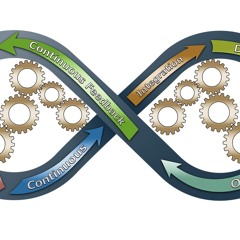 Feedback - Fueled Success  Continuous Improvement & Customer Insights