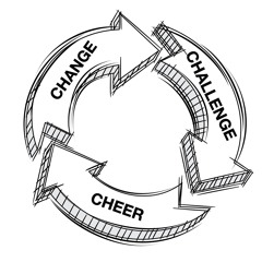 KNCSB Heart Renewal Podcast episode 1