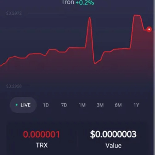 xaviersobased - atm (3d$)