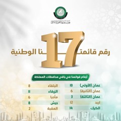 في سبيل الله نمضي كتلة العمل الاسلامي - الزرقاء
