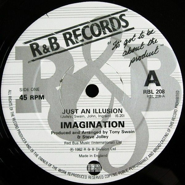 Imagination - Just An Illusion (Alkalino cover version)