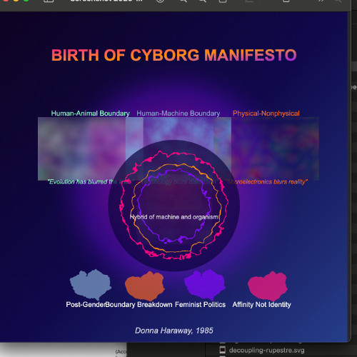 ManPage_MinimunFX_OFF