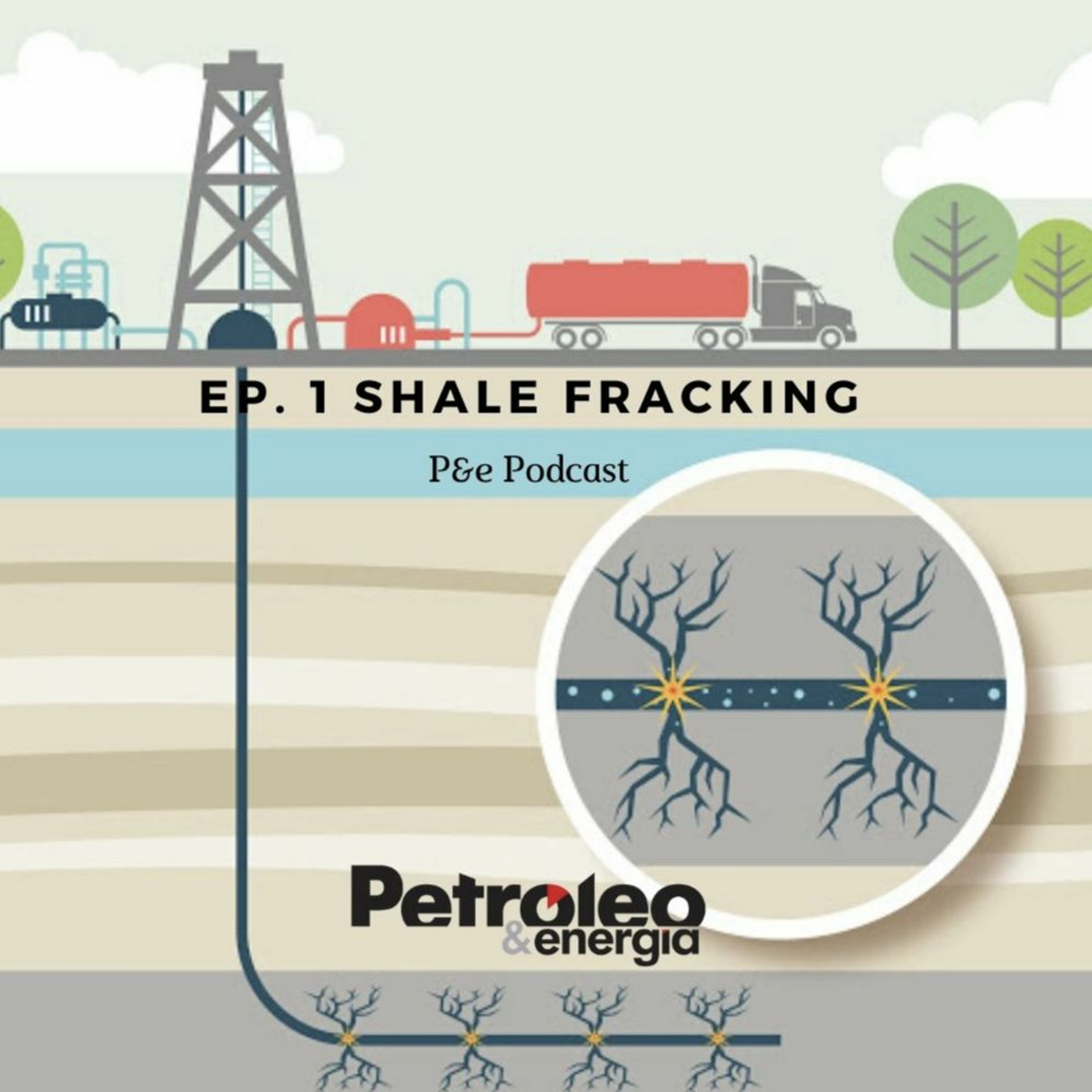 Petróleo&energía