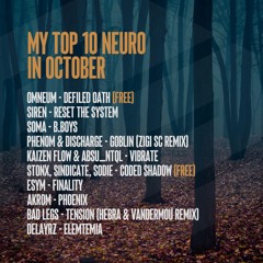 2025 OCTOBER: MY TOP10 NEURO