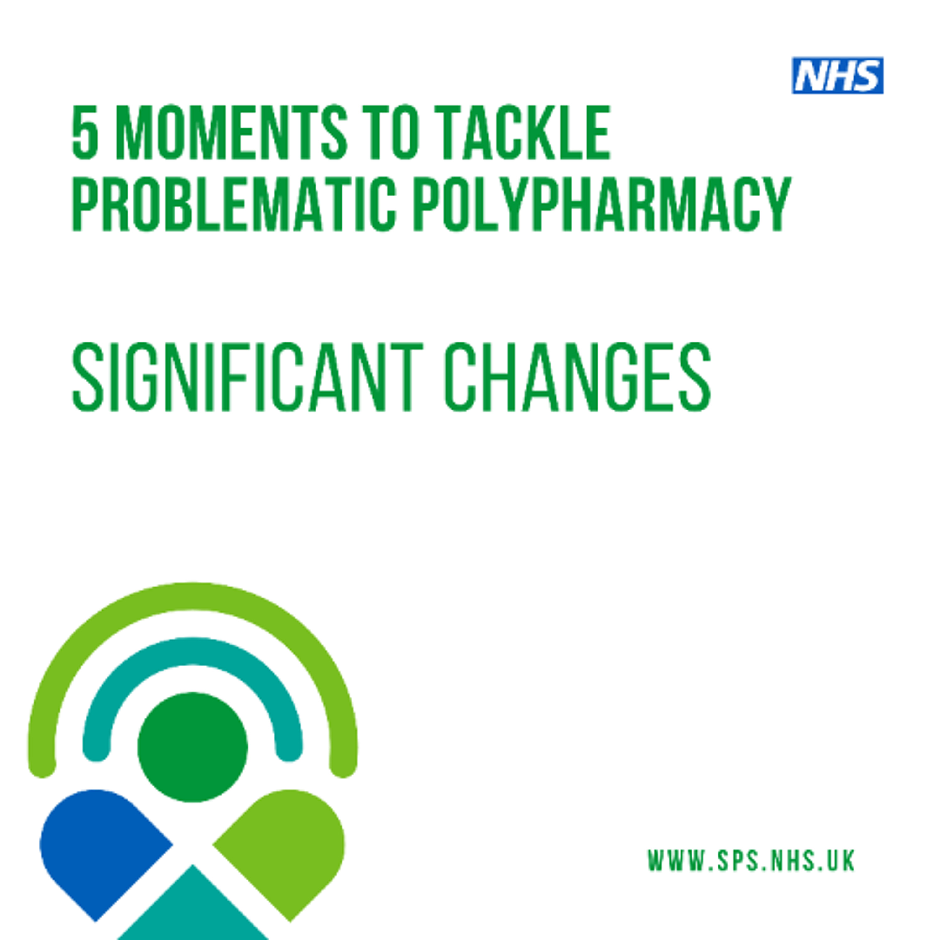 Polypharmacy 5 moments: Significant changes episode artwork