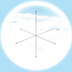 Porter Robinson - Look At The Sky - Music Box