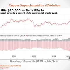 Mixed Tapes May 2024