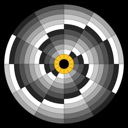 Scanners - June 2025