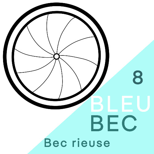 Bec rieuse