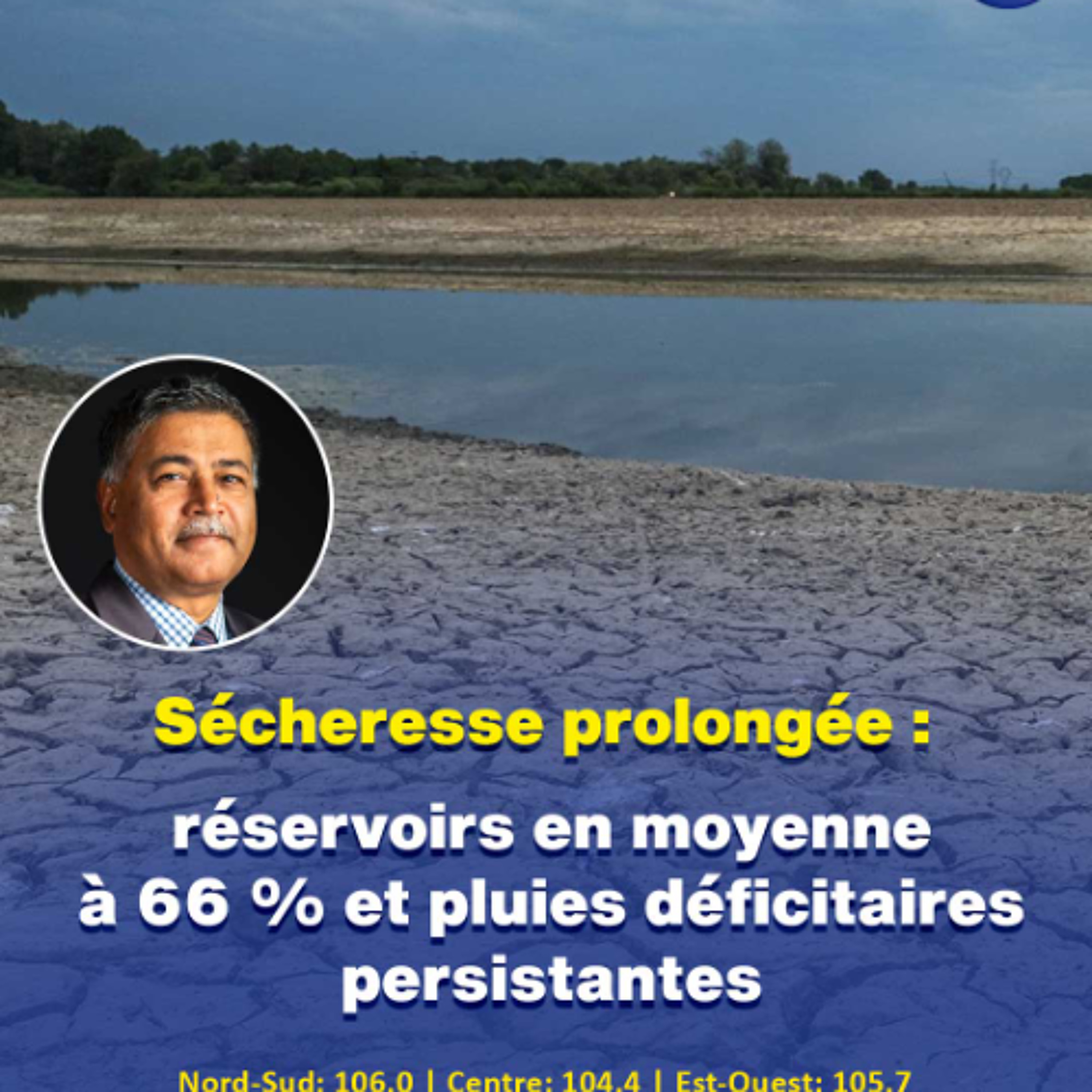Sécheresse prolongée : réservoirs en moyenne à 66 % et pluies déficitaires persistantes