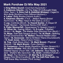 Mark Forshaw DJ Mix May 2021