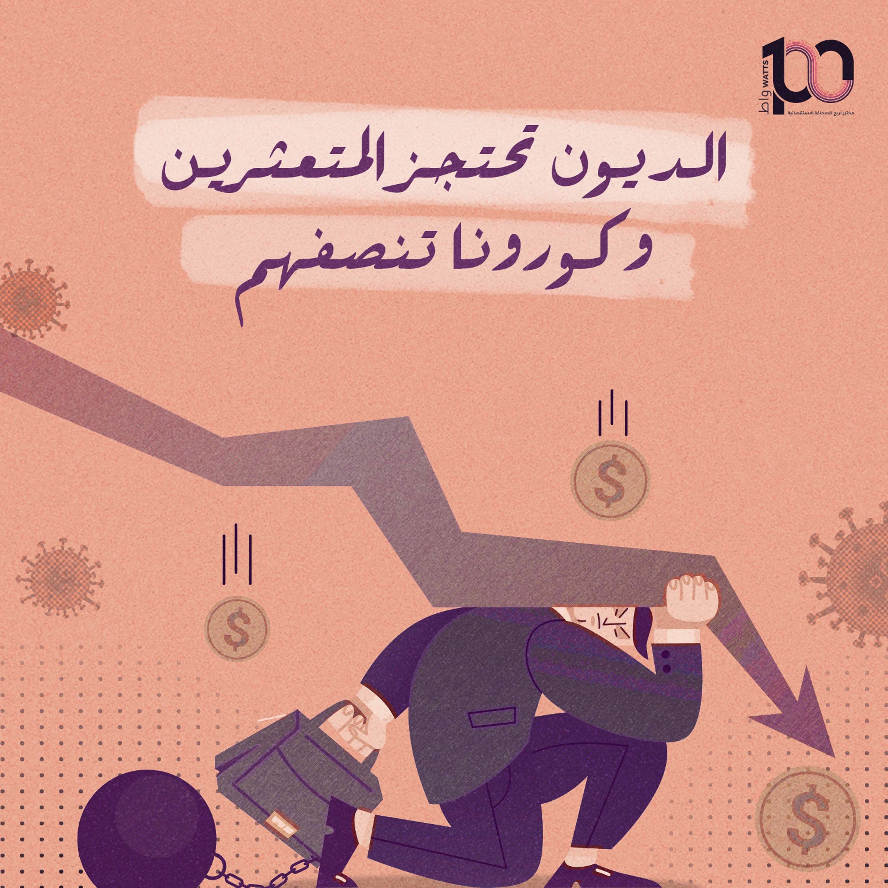 بودكاست 100 واط | الحلقة 19 | الديون تحتجز المتعثرين وكورونا تنصفهم - محمد الحريري episode artwork