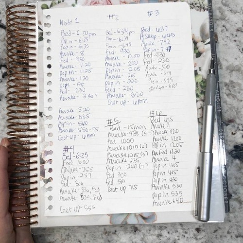 Stream Taking Cara Babies Abcs Of Sleep Pdf BETTER Download by  Naphopehi1988 | Listen online for free on SoundCloud