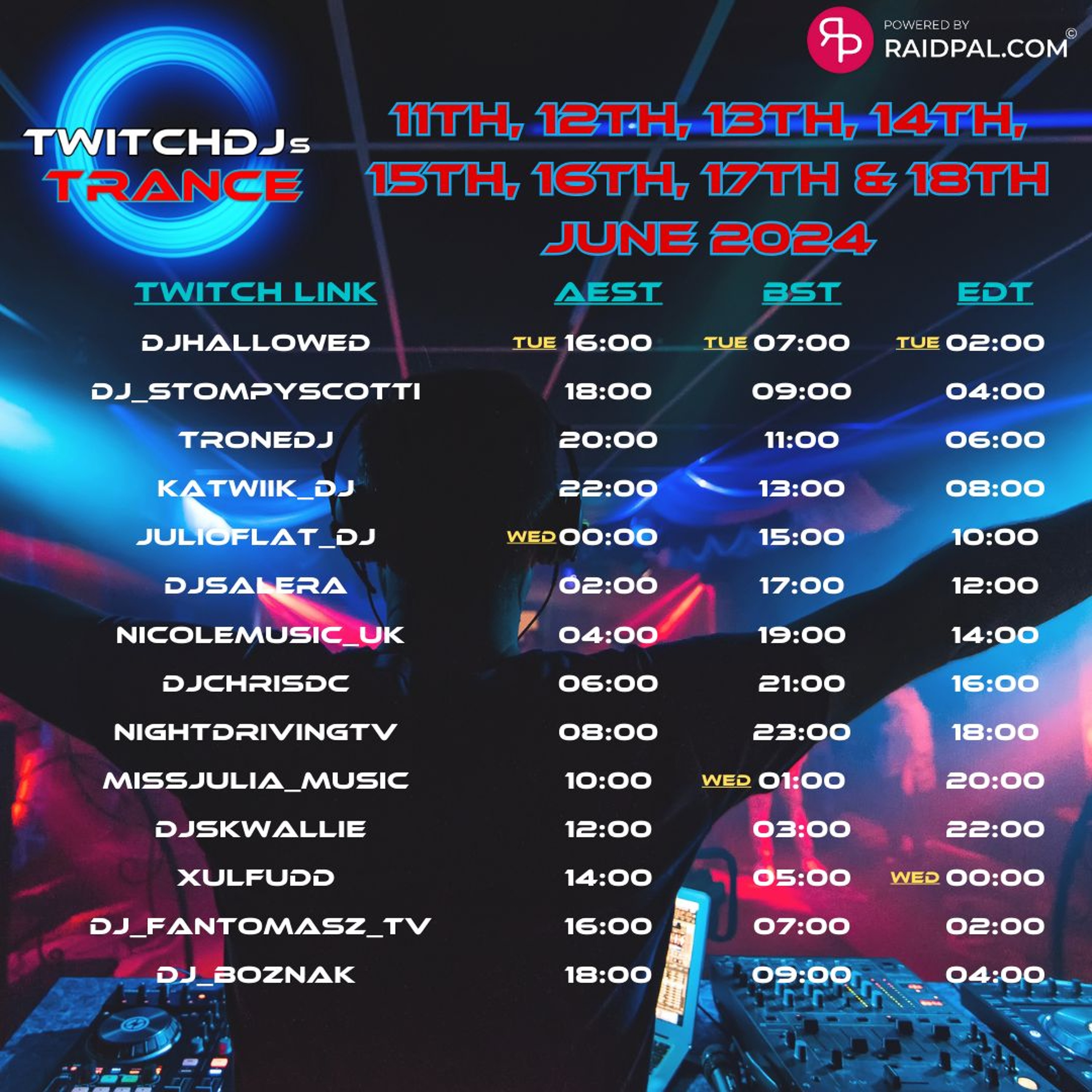 Twitch DJs Trance Raid train