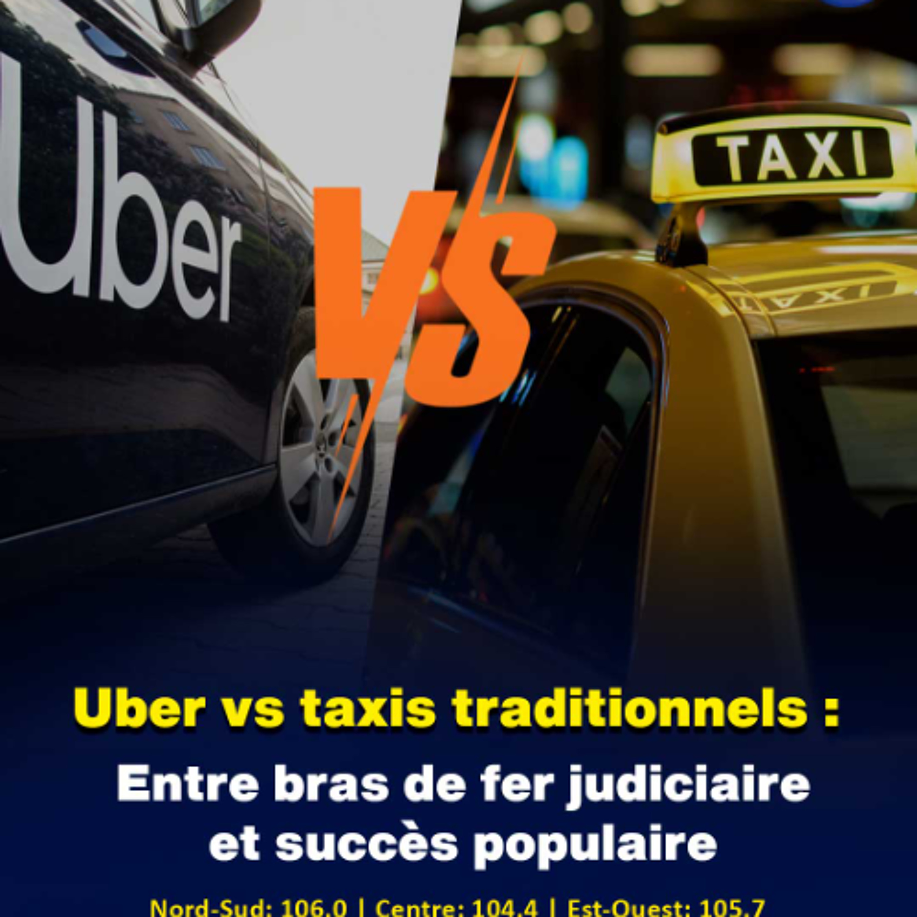 Uber vs taxis traditionnels : Entre bras de fer judiciaire et succès populaire