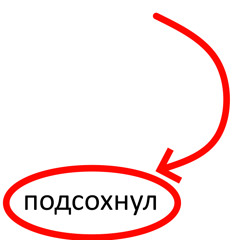 Иван