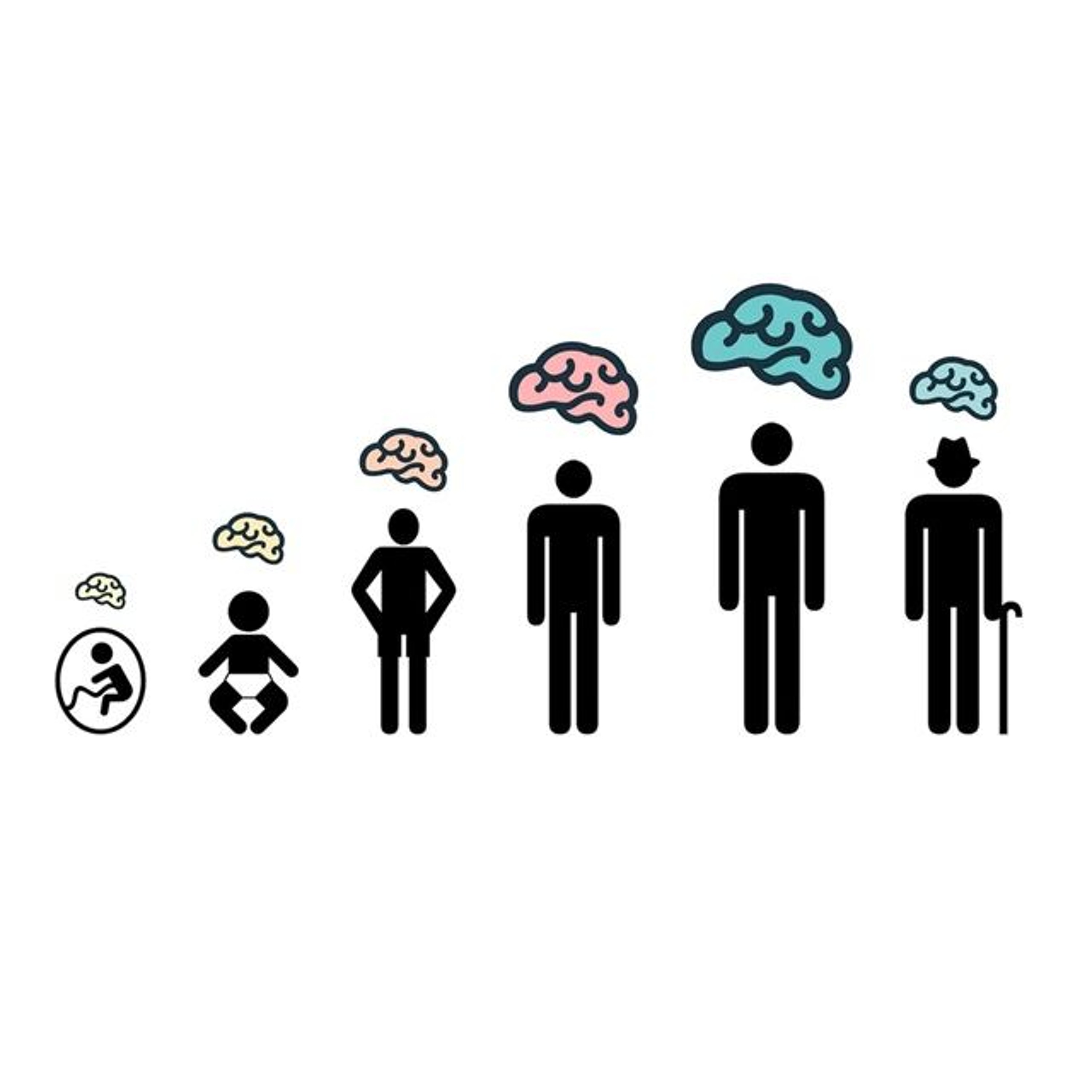 #252 Critical Thinking for Everyone! | The Aging Brain | Jan. 15, 2026 episode artwork