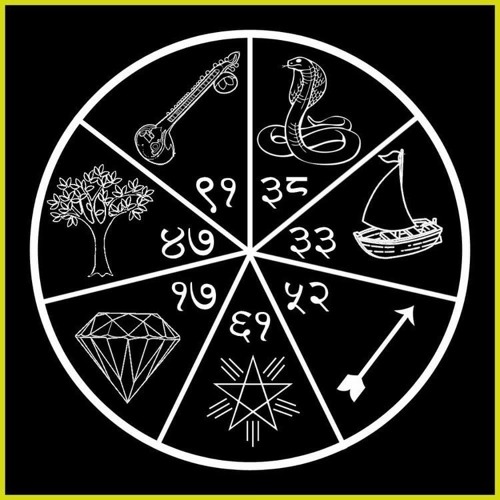 Bunkr Extract ∞17 w/ Egregore