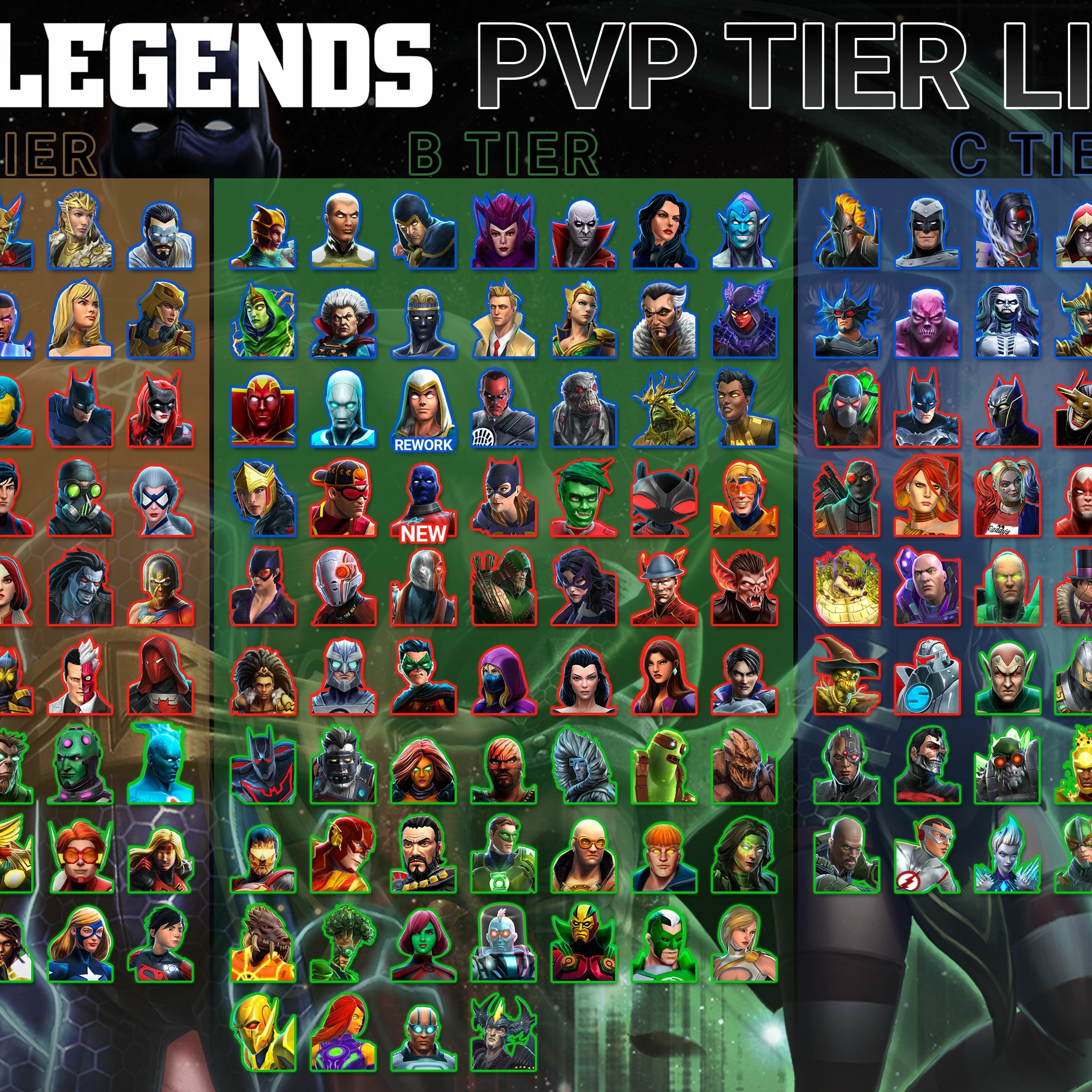 End Game PvP Tier List - July 2022 - and Hatmael Siege Victory Tour episode artwork