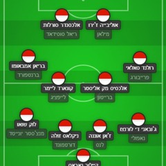 פרק 531 - יורוטריפ 34