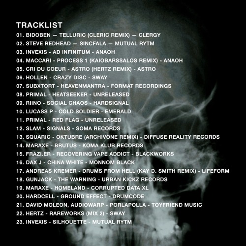 Primal - DJ Set July 2024