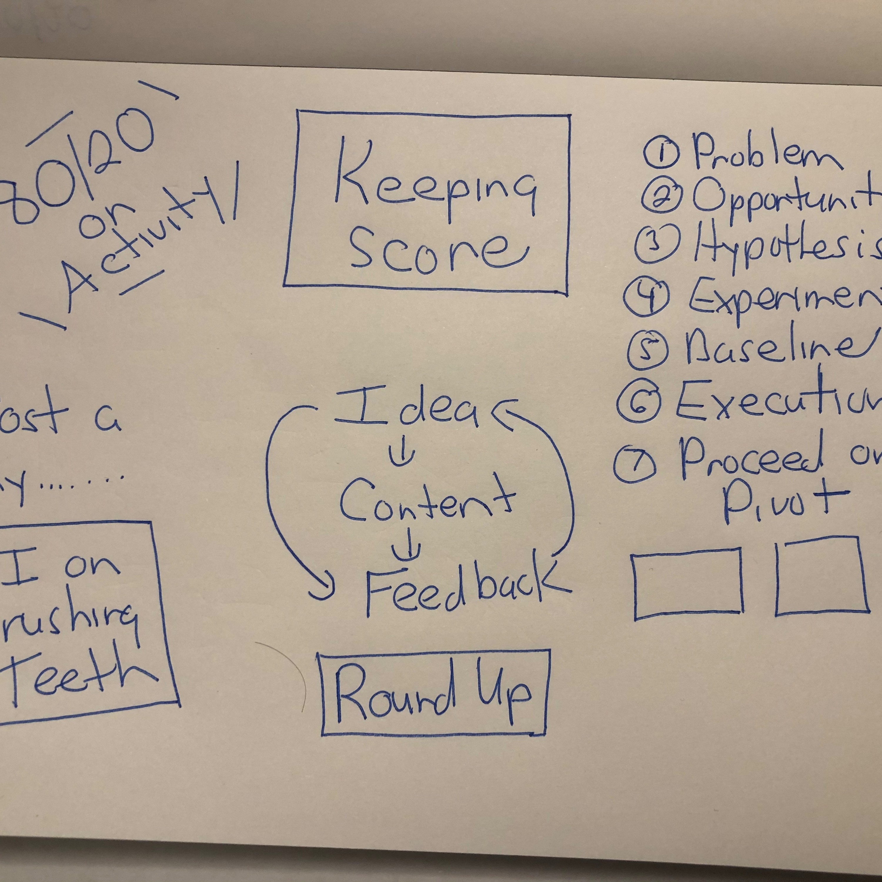 How Can We Measure The Work In Progress? episode artwork