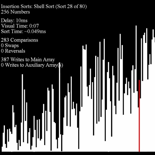 Non Musica w/ Bienoise → DATA SORTING 15-06-2023