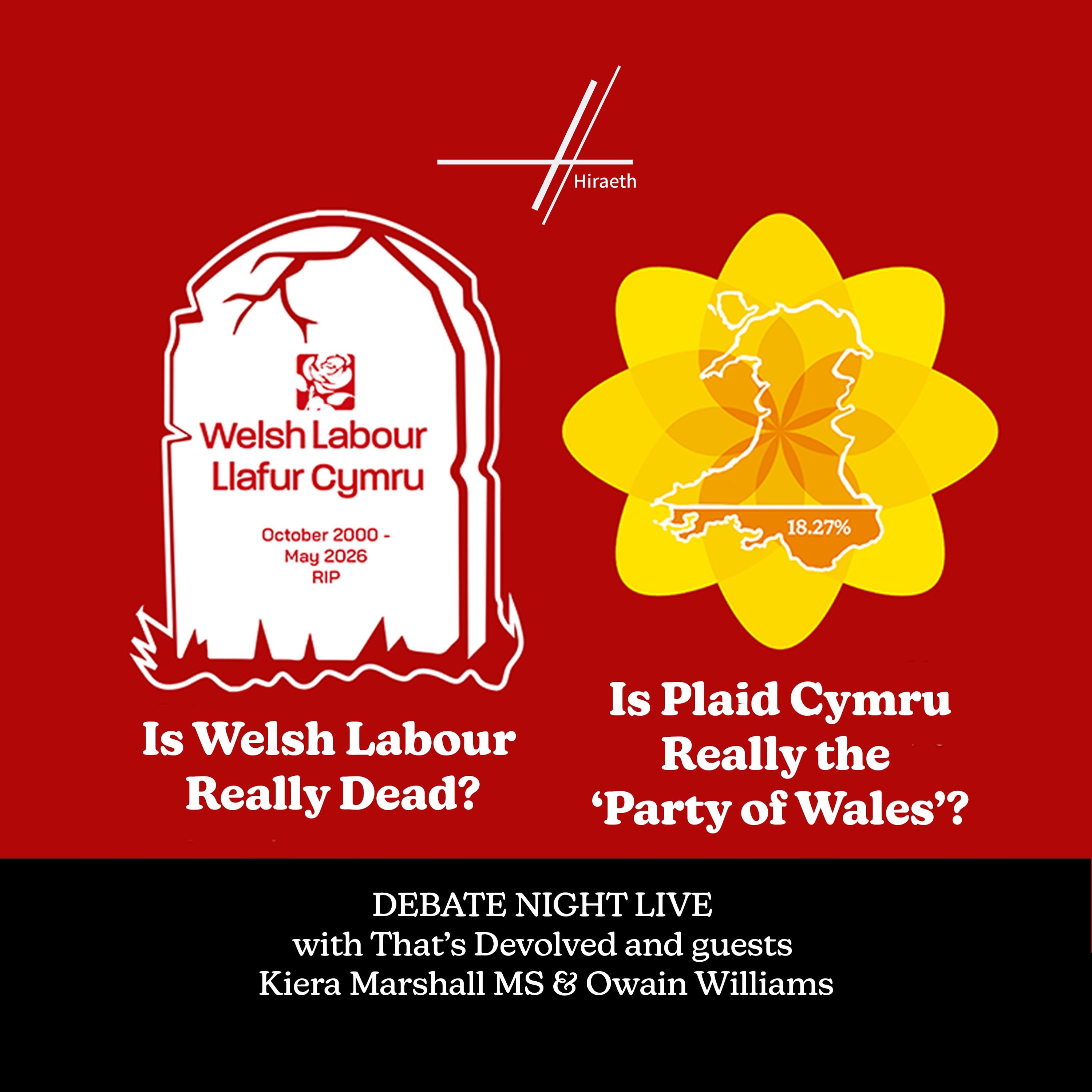 LIVE POD - Is Welsh Labour Dead? Is Plaid *Really* the 'Party of Wales'? episode artwork