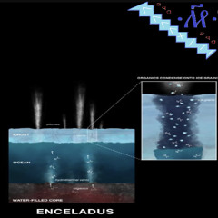 Gloomtide Abyssal submission for Weekly Note Composing Jam #17 hosted by emscottish May 2025