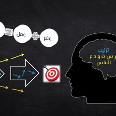 على عتبات صيف الأبناء والبنات = إتقان وإحسان وتسديد وخطة وفقه