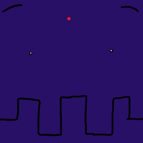 Part 1 (Of Part 1)