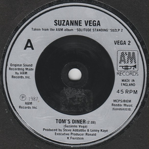 suzane vegas toms diner amen bash remix(forthcoming on gabbanarchy sampler next episode)