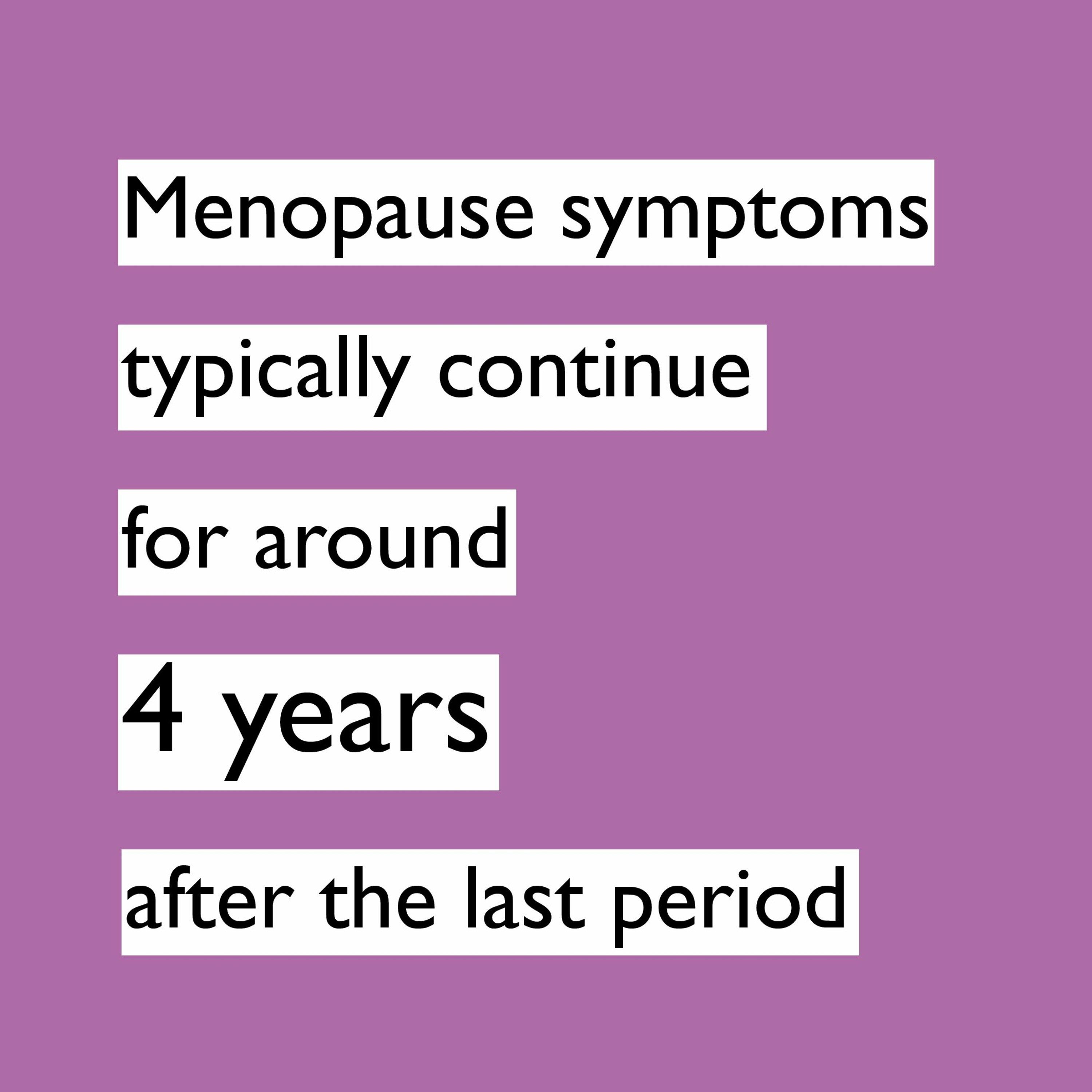 Treatment for symptoms of the menopause