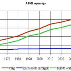 kicsi span - pörgőrúgás a szívbe