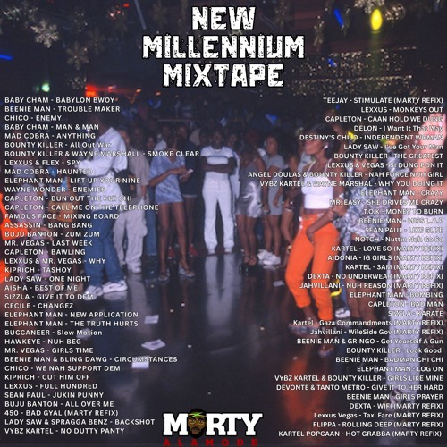 NEW MILLENIUM MIXTAPE (EARLY 2000's DANCEHALL MIX)