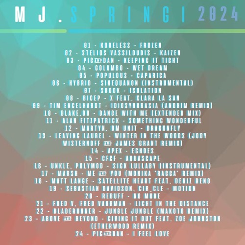 Springi 2024