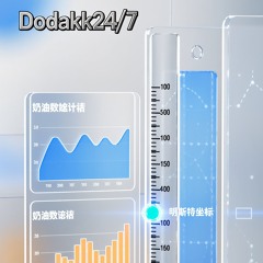 Coordinates & Sweepstakes – Rockband Arrangement.wav Dodakk24/7.