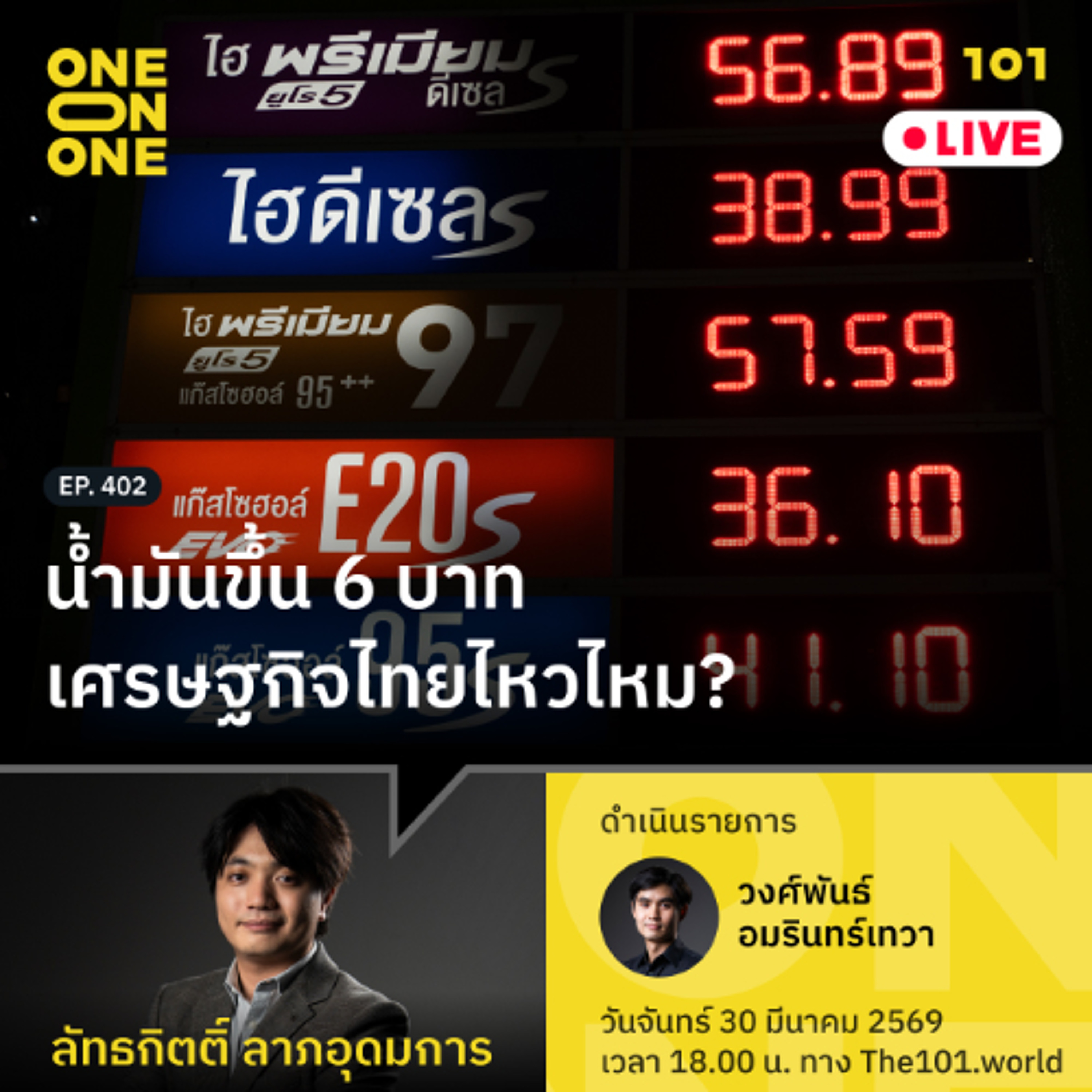 น้ำมันขึ้น 6 บาท เศรษฐกิจไทยไหวไหม? | ลัทธกิตติ์ ลาภอุดมการ | 101 One-on-One EP.402