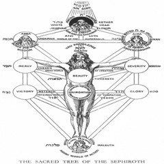 Midgardsormen Cable System