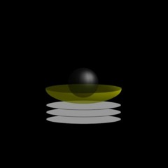 Particle Acceleration